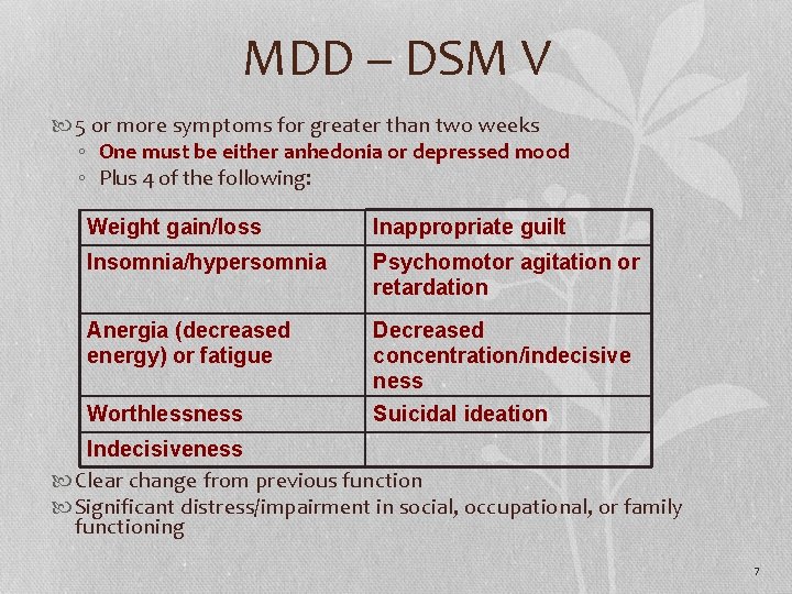 MDD – DSM V 5 or more symptoms for greater than two weeks ◦