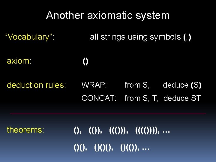 Another axiomatic system “Vocabulary”: all strings using symbols (, ) axiom: () deduction rules: