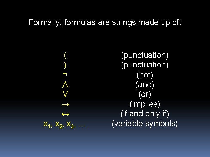 Formally, formulas are strings made up of: ( ) ¬ ∧ ∨ → ↔