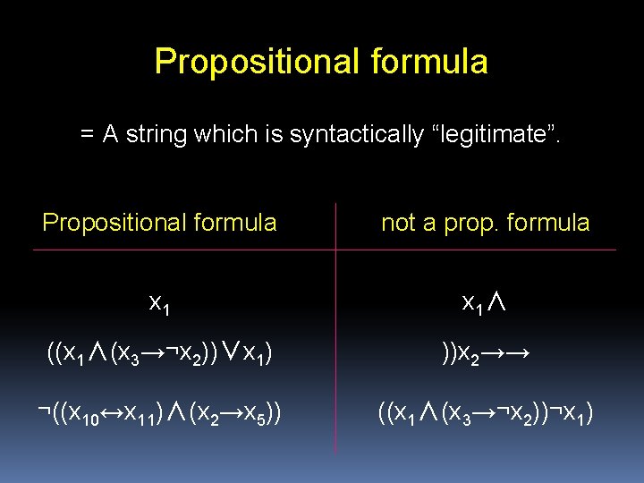 Propositional formula = A string which is syntactically “legitimate”. Propositional formula not a prop.