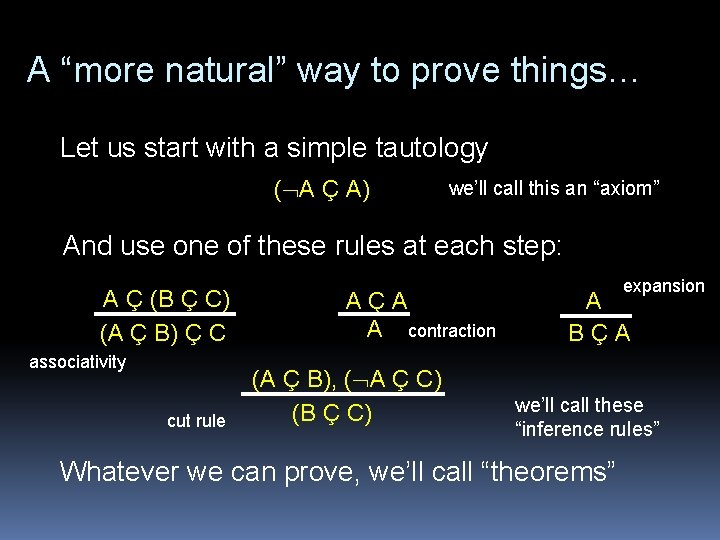 A “more natural” way to prove things… Let us start with a simple tautology