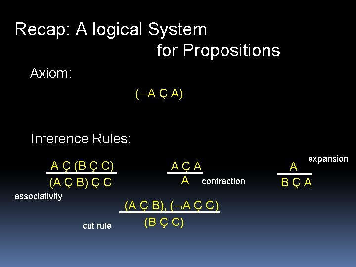 Recap: A logical System for Propositions Axiom: ( A Ç A) Inference Rules: A