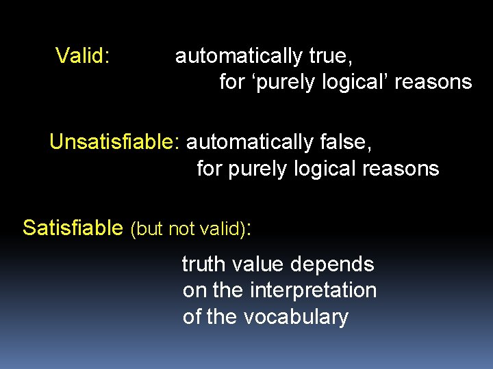 Valid: automatically true, for ‘purely logical’ reasons Unsatisfiable: automatically false, for purely logical reasons