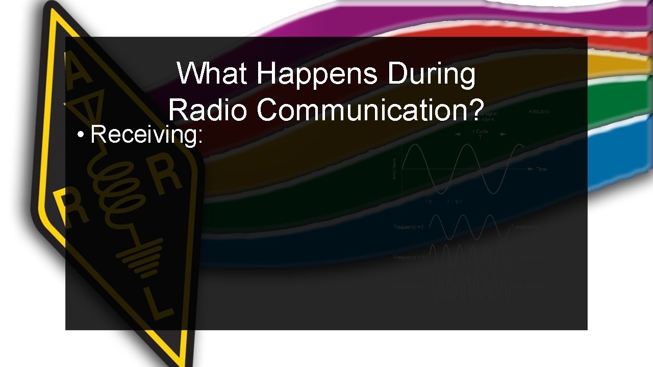 What Happens During Radio Communication? • Receiving: 