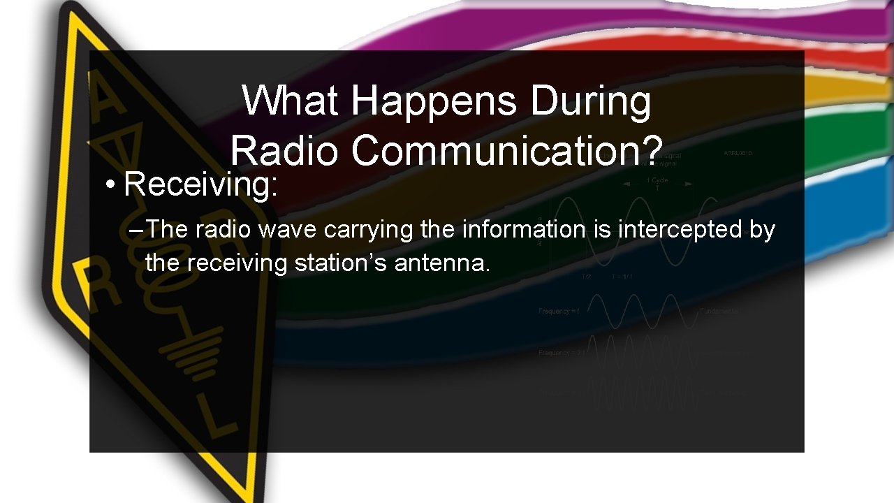 What Happens During Radio Communication? • Receiving: – The radio wave carrying the information