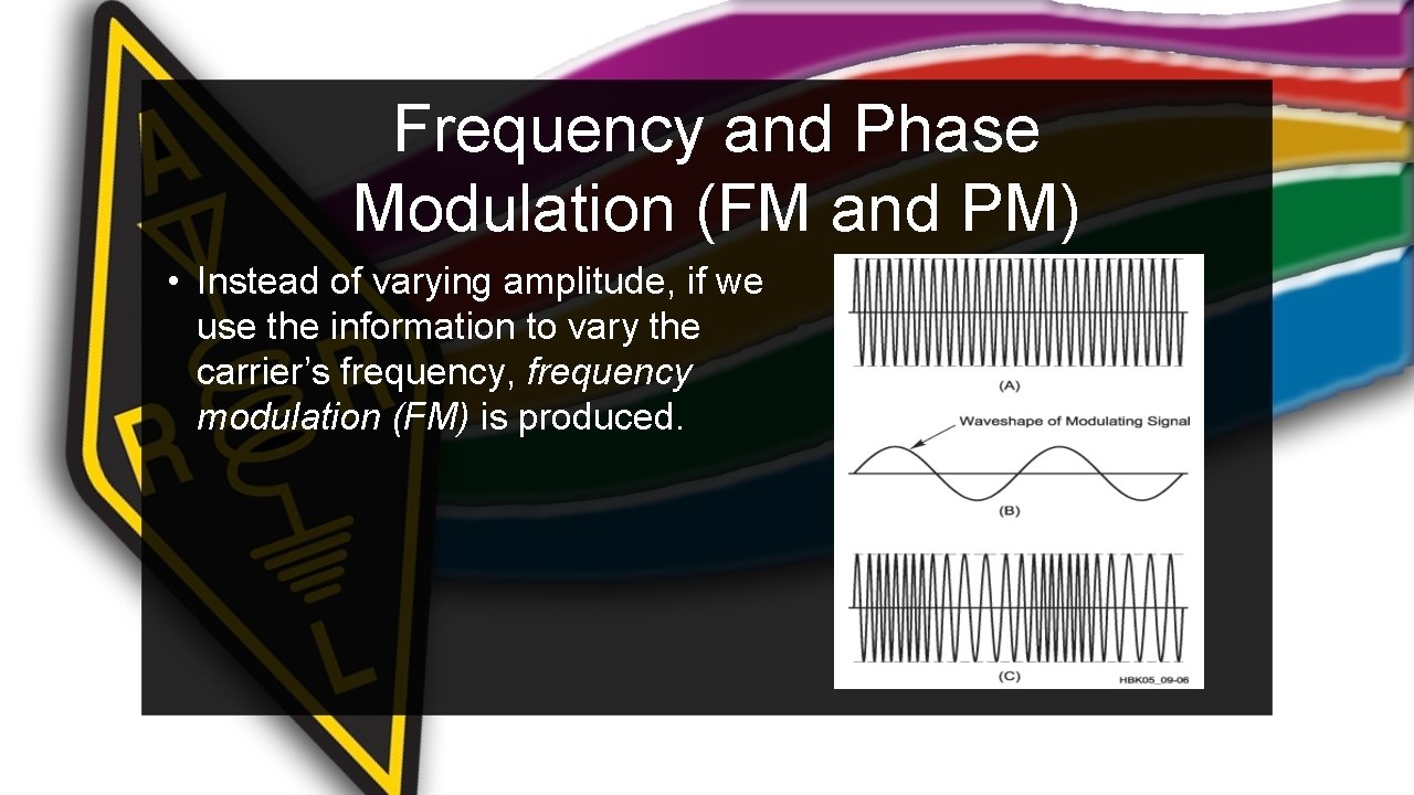 Frequency and Phase Modulation (FM and PM) • Instead of varying amplitude, if we