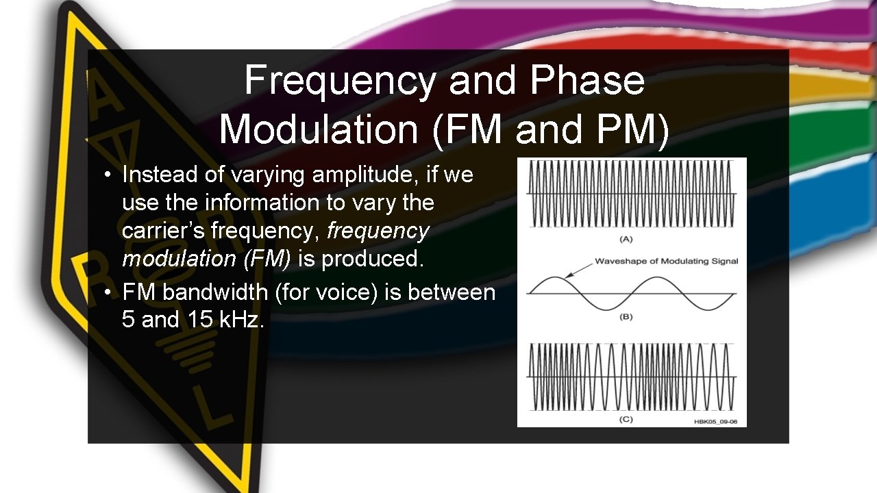 Frequency and Phase Modulation (FM and PM) • Instead of varying amplitude, if we