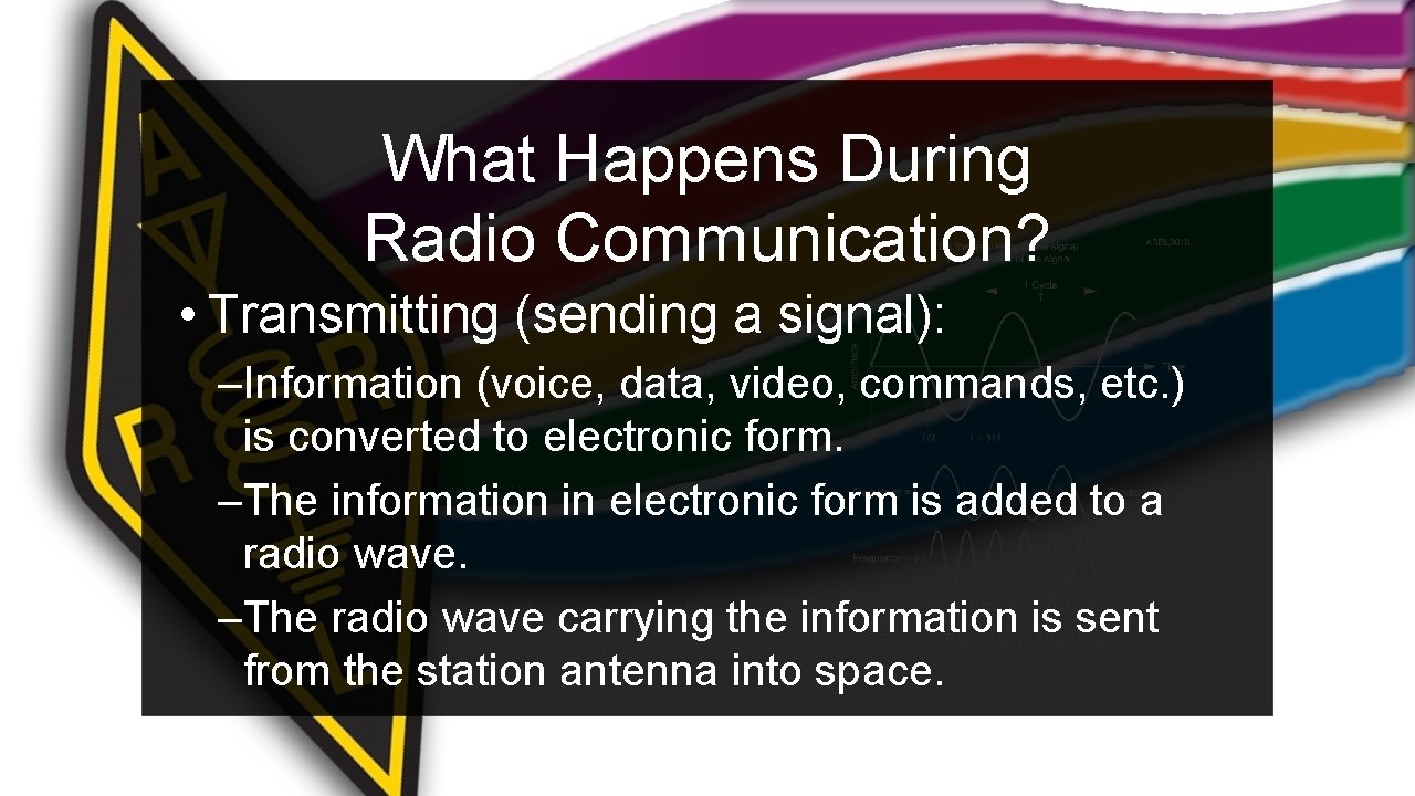 What Happens During Radio Communication? • Transmitting (sending a signal): –Information (voice, data, video,