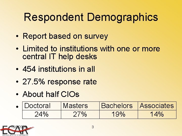 Respondent Demographics • Report based on survey • Limited to institutions with one or