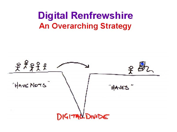 Digital Renfrewshire An Overarching Strategy 