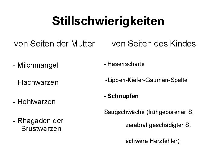 Stillschwierigkeiten von Seiten der Mutter von Seiten des Kindes - Milchmangel - Hasenscharte -