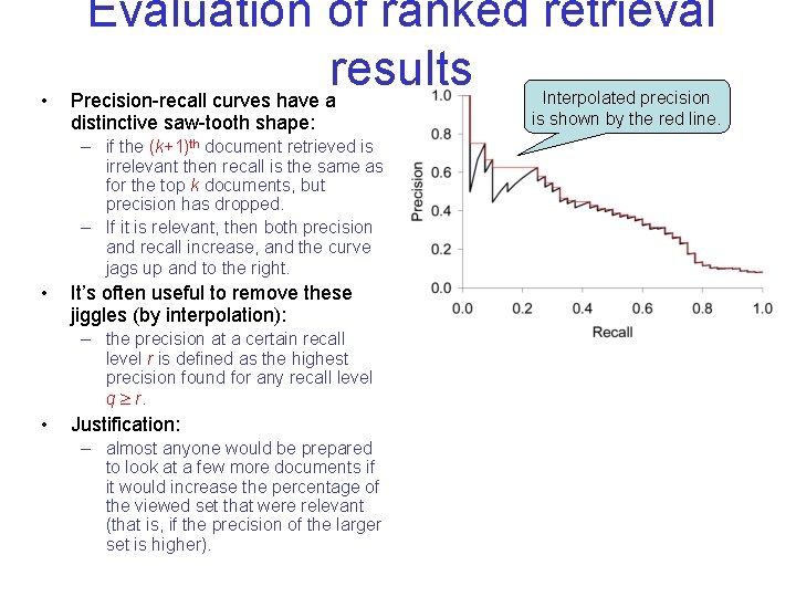  • Evaluation of ranked retrieval results Precision-recall curves have a distinctive saw-tooth shape: