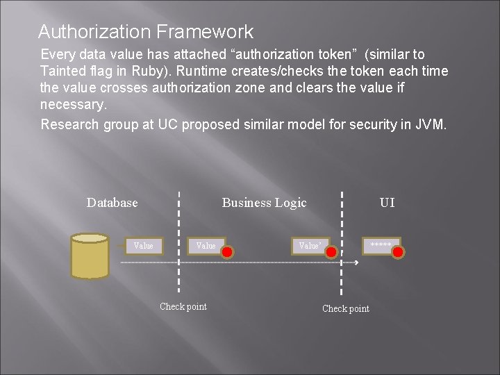 Authorization Framework Every data value has attached “authorization token” (similar to Tainted flag in