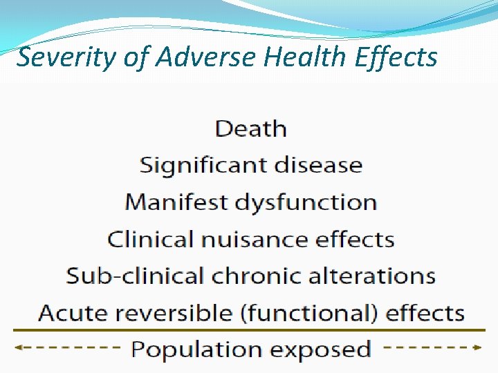 Severity of Adverse Health Effects 