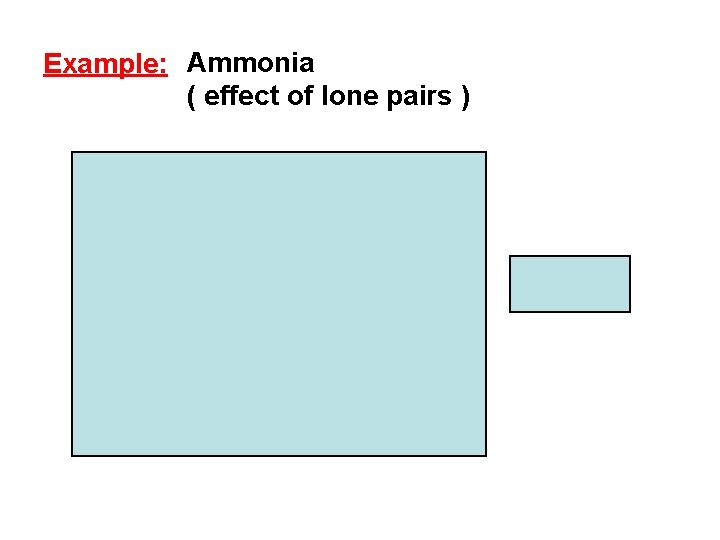 Example: Ammonia ( effect of lone pairs ) 0 