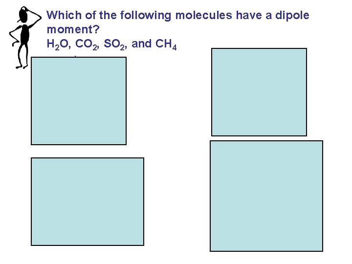 Which of the following molecules have a dipole moment? H 2 O, CO 2,