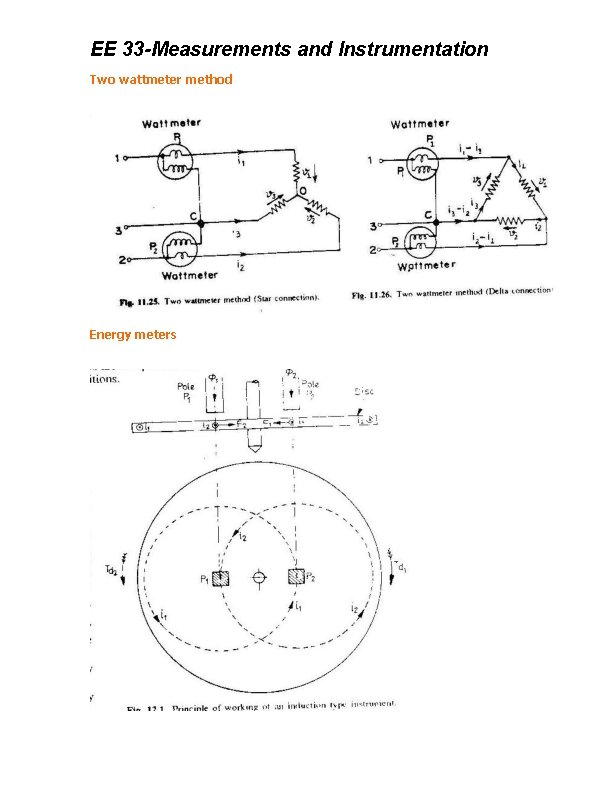 EE 33 -Measurements and Instrumentation Two wattmeter method Energy meters 