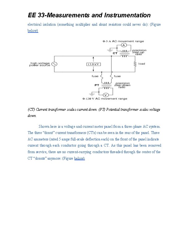 EE 33 -Measurements and Instrumentation electrical isolation (something multiplier and shunt resistors could never
