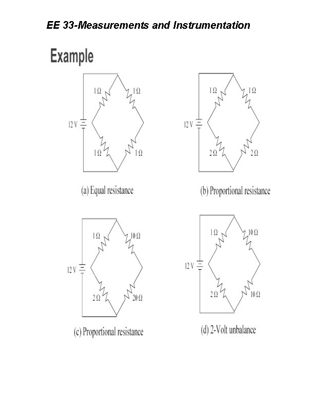 EE 33 -Measurements and Instrumentation 