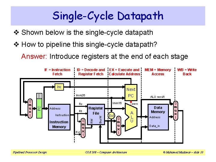 Single-Cycle Datapath v Shown below is the single-cycle datapath v How to pipeline this