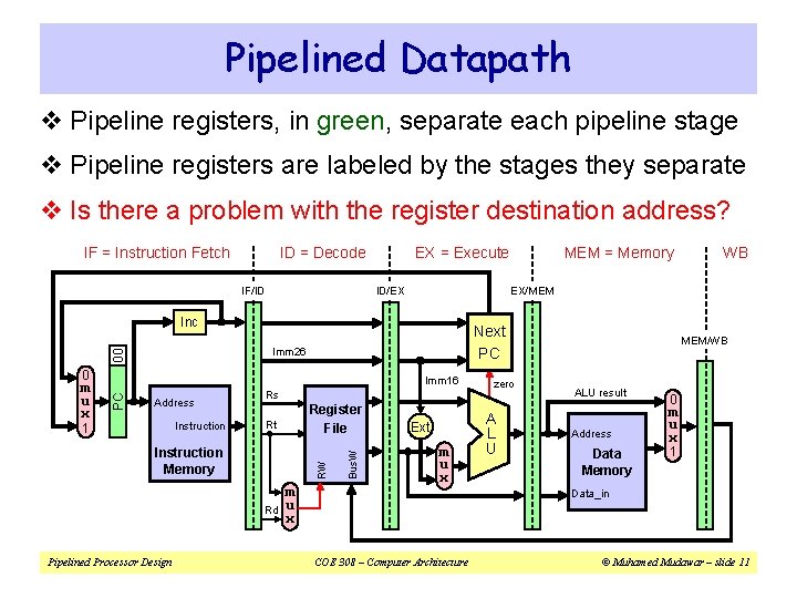 Pipelined Datapath v Pipeline registers, in green, separate each pipeline stage v Pipeline registers