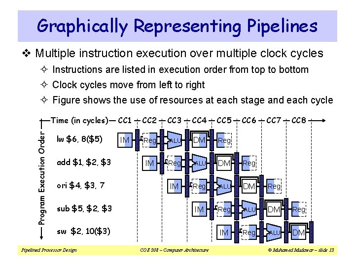 Graphically Representing Pipelines v Multiple instruction execution over multiple clock cycles ² Instructions are