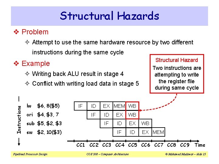 Structural Hazards v Problem ² Attempt to use the same hardware resource by two