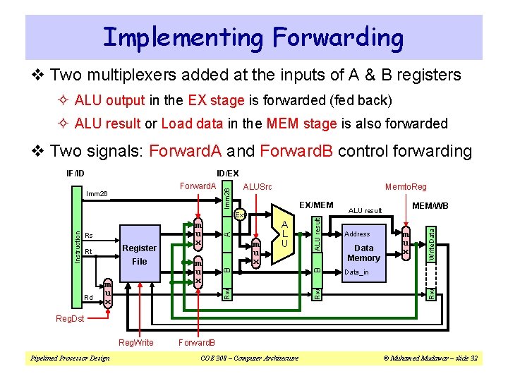 Implementing Forwarding v Two multiplexers added at the inputs of A & B registers