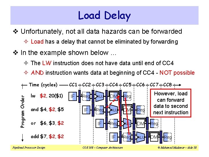 Load Delay v Unfortunately, not all data hazards can be forwarded ² Load has