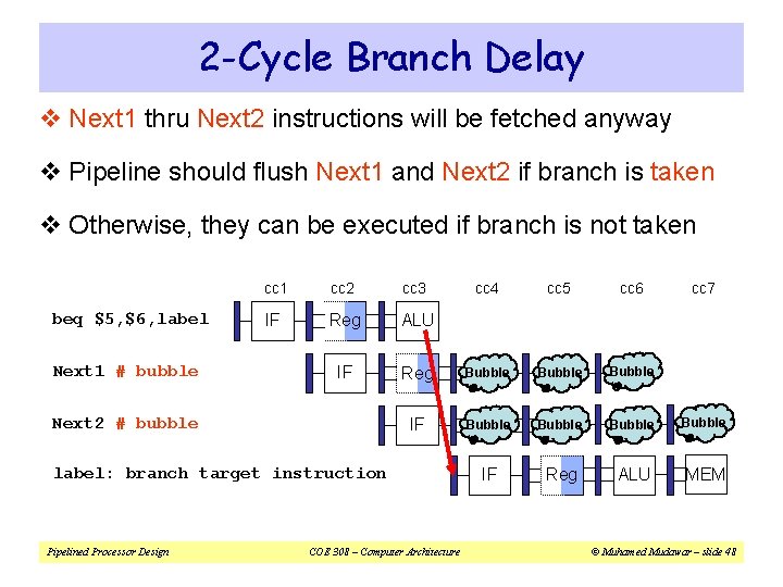 2 -Cycle Branch Delay v Next 1 thru Next 2 instructions will be fetched