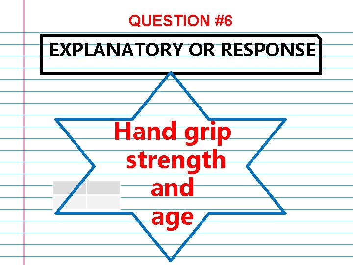 QUESTION #6 EXPLANATORY OR RESPONSE Hand grip strength and age 