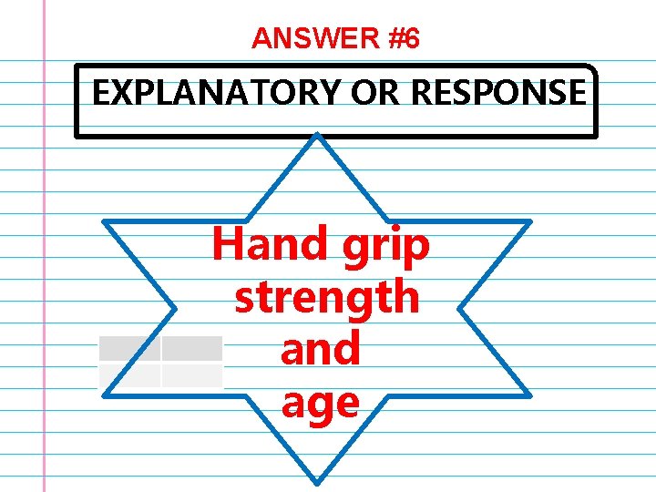 ANSWER #6 EXPLANATORY OR RESPONSE Hand grip strength and age 