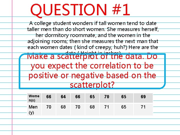QUESTION #1 A college student wonders if tall women tend to date taller men