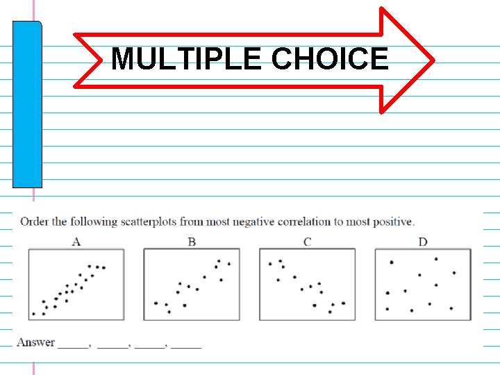 MULTIPLE CHOICE 