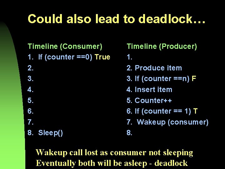 Could also lead to deadlock… Timeline (Consumer) 1. If (counter ==0) True 2. 3.