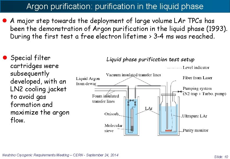 Argon purification: purification in the liquid phase l A major step towards the deployment