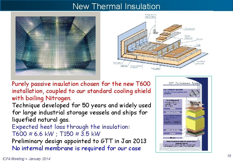 New Thermal Insulation Purely passive insulation chosen for the new T 600 installation, coupled