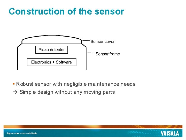 Construction of the sensor § Robust sensor with negligible maintenance needs Simple design without