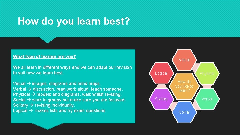 How do you learn best? What type of learner are you? We all learn