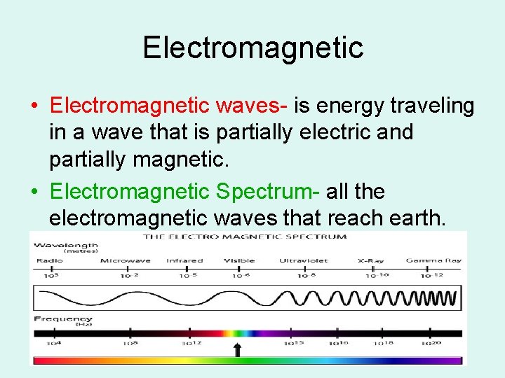 Electromagnetic • Electromagnetic waves- is energy traveling in a wave that is partially electric