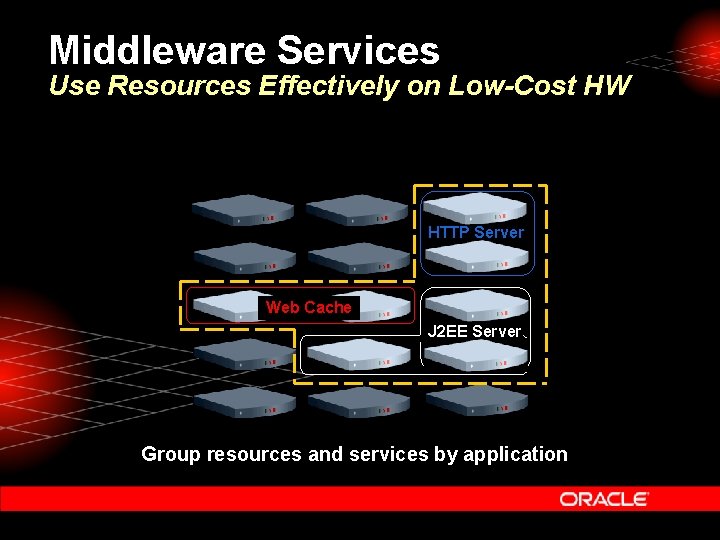 Middleware Services Use Resources Effectively on Low-Cost HW HTTP Server Web Cache J 2