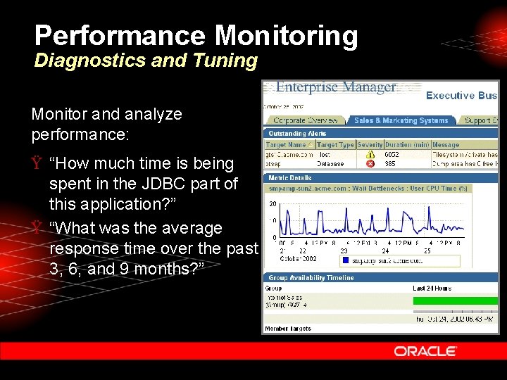 Performance Monitoring Diagnostics and Tuning Monitor and analyze performance: Ÿ “How much time is