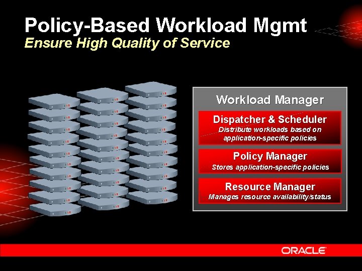 Policy-Based Workload Mgmt Ensure High Quality of Service Workload Manager Dispatcher & Scheduler Distribute