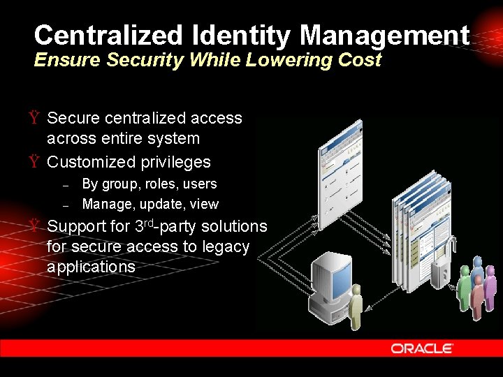 Centralized Identity Management Ensure Security While Lowering Cost Ÿ Secure centralized access across entire