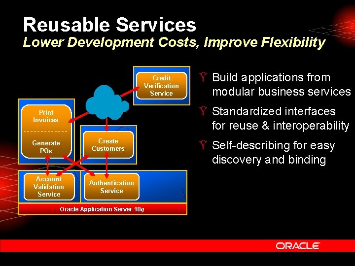 Reusable Services Lower Development Costs, Improve Flexibility Credit Verification Service Ÿ Build applications from