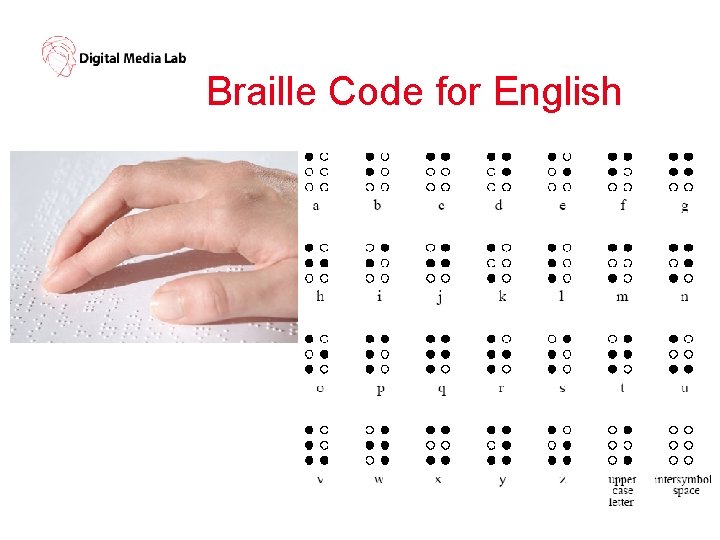 Braille Code for English 