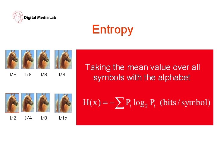 Entropy 1/8 1/8 1/2 1/4 1/8 1/16 Taking the mean value over all symbols