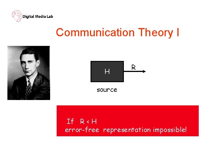 Communication Theory I H R source If R < H error-free representation impossible! 