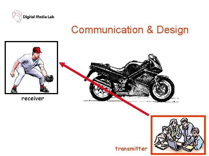Communication & Design receiver transmitter 