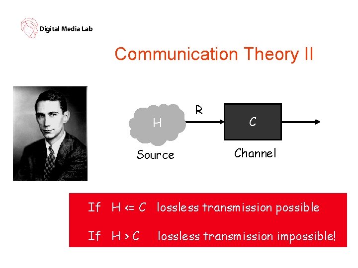 Communication Theory II H Source R C Channel If H <= C lossless transmission